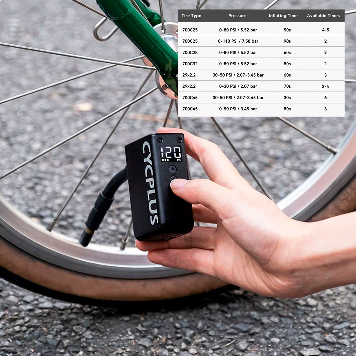 Mini Inflador Compresor Cycplus Cube AS2 PRO 120 psi 120 g - Imagen 3